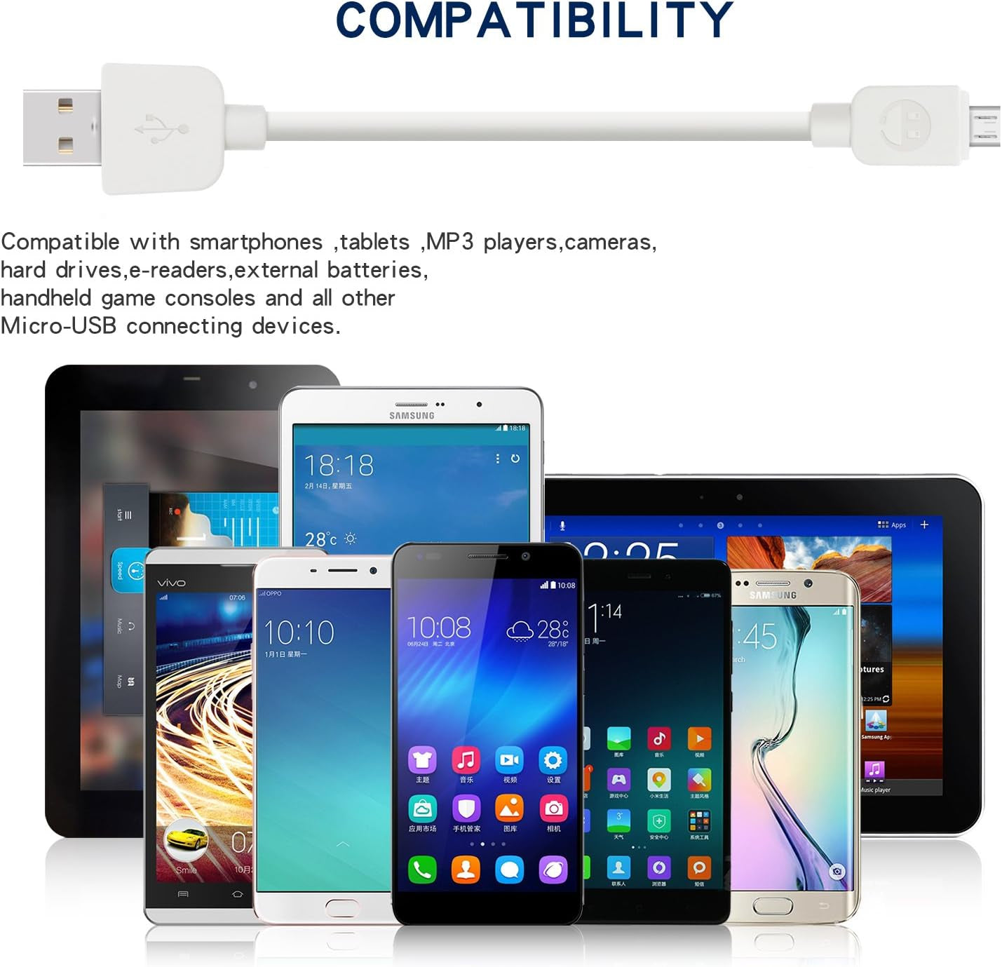 Micro USB Cable (5-Pack, 6FT) Android Charger, Long Android Phone Charger Cord for Samsung Galaxy S7 S6 Edge J7 S5,Note 5 4,LG 4 K40 K20,Mp3,Kindle,Tablet,White
