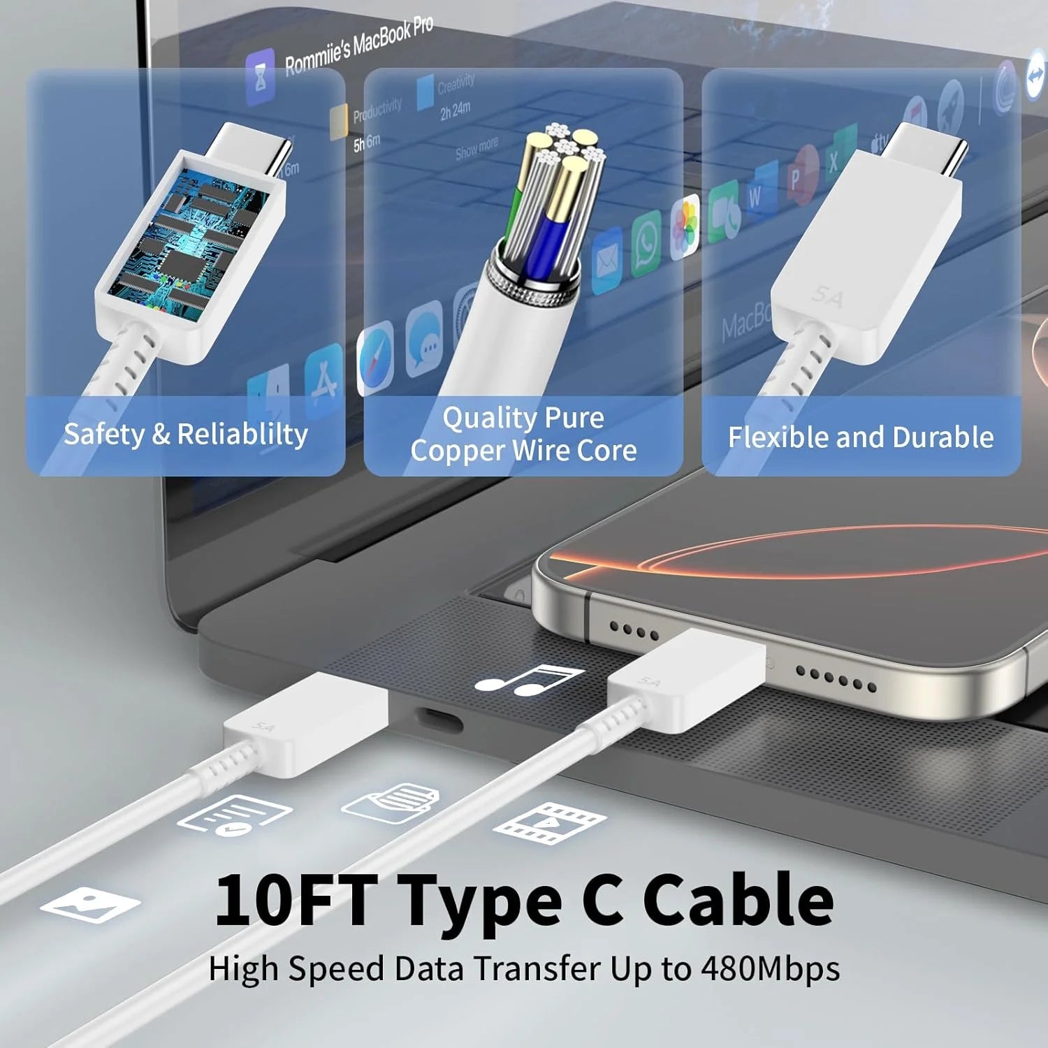 I Phone 17 16 Pro Max Charger Fast Charging, 45W USB C I Phone 16 Super Fast Charger Block with 10Ft Long Type C Charging Cord Compatible with Iphone 17/16/15 Pro Max/Plus/S25
