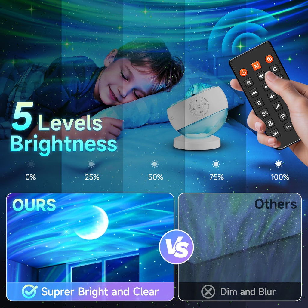 Iceberg Northern Lights Projector, White Galaxy Projector with Bluetooth Speaker & 15 White Noise, Aurora Light with Detachable Base, 300+ Light Modes, Ideal Gift & Bedroom Decor Gifts for Teen Girls