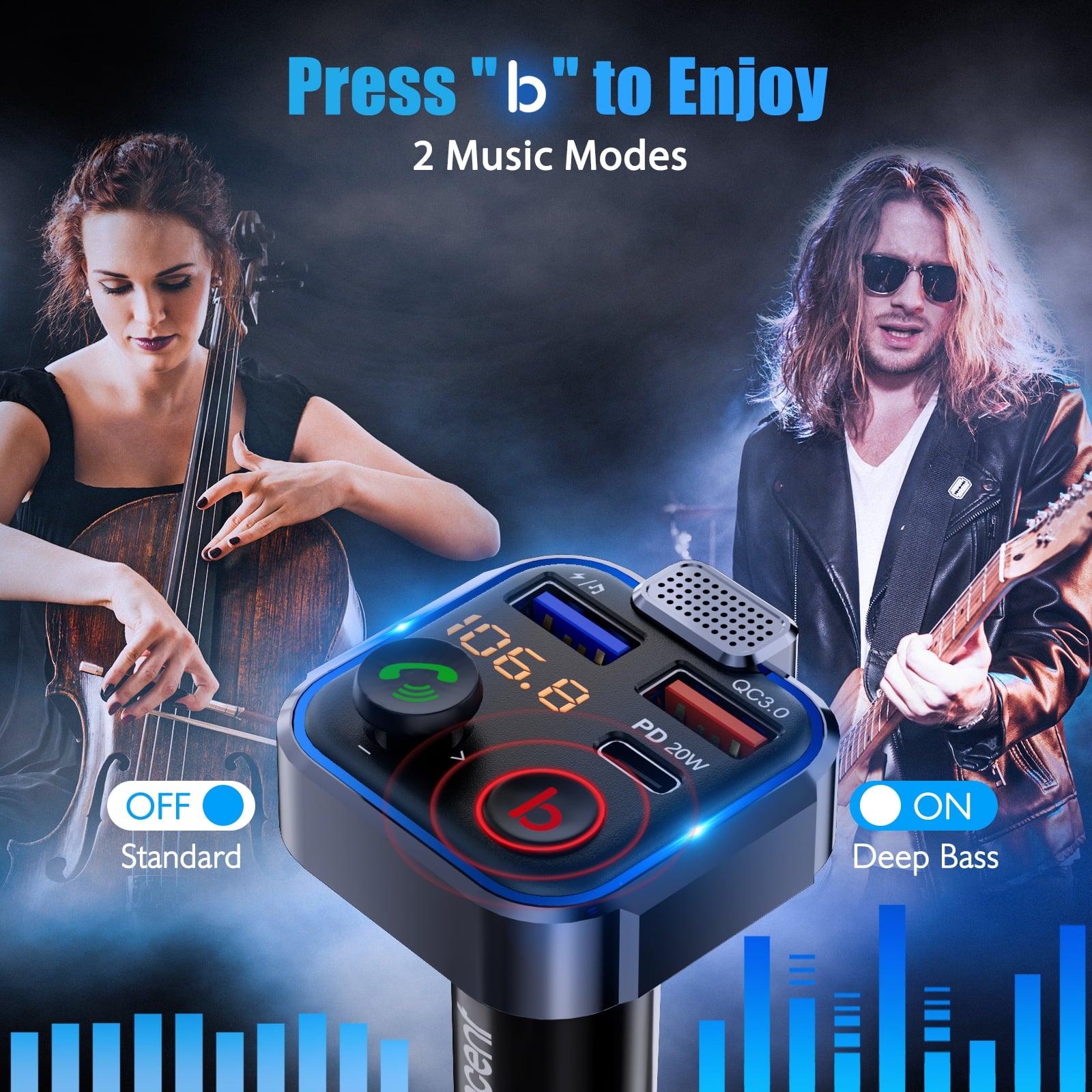 FM Transmitter for Car,Wireless 5.3 Bluetooth Car Adapter with Type-C PD 20W+ QC3.0 Fast USB Charger,Vehicle Mp3 Player Receiver Hifi Bass Sound,Cigarette Lighter Radio Music Adapter