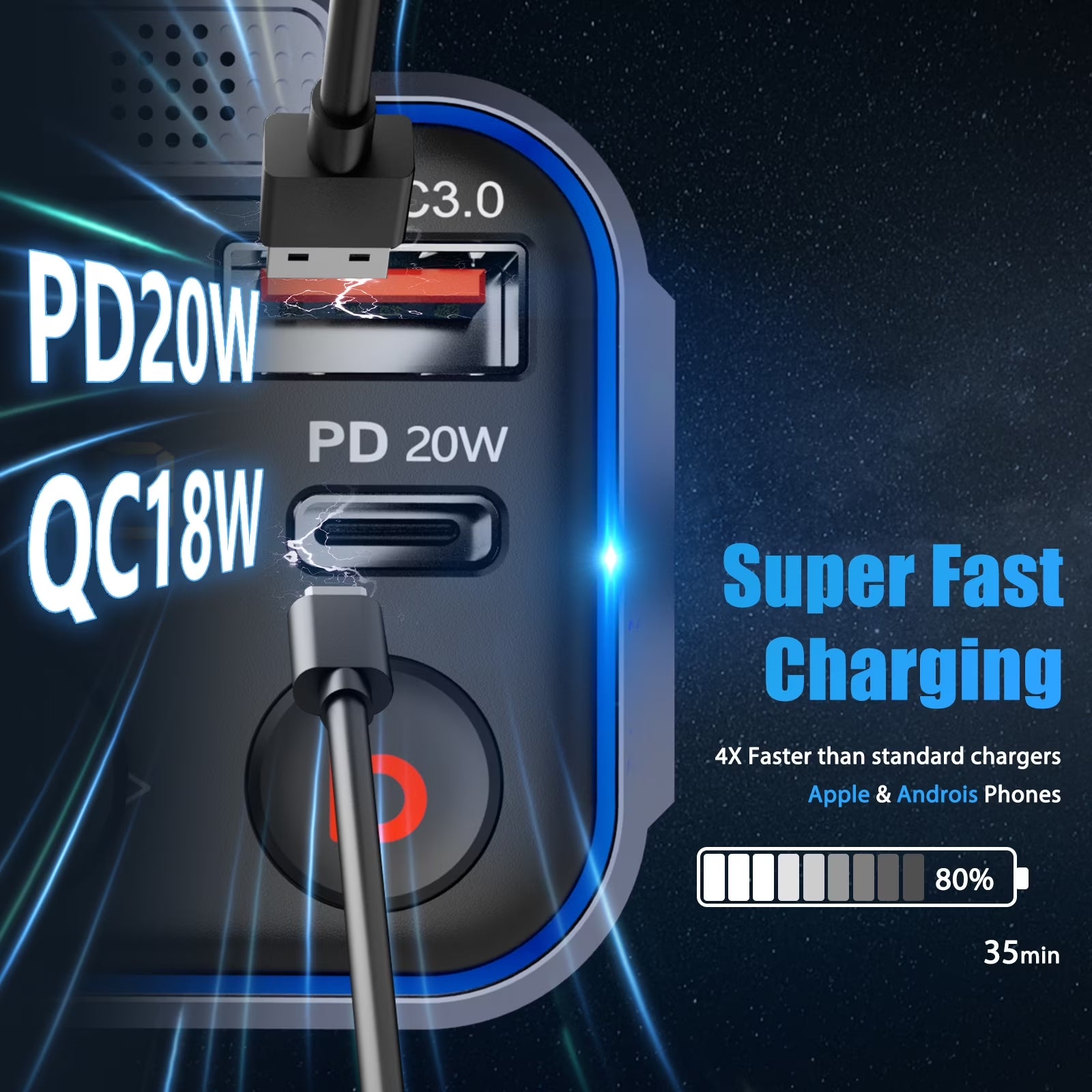 FM Transmitter for Car,Wireless 5.3 Bluetooth Car Adapter with Type-C PD 20W+ QC3.0 Fast USB Charger,Vehicle Mp3 Player Receiver Hifi Bass Sound,Cigarette Lighter Radio Music Adapter