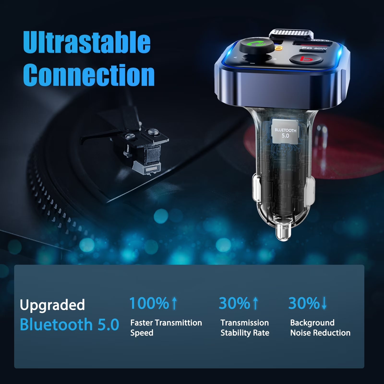 FM Transmitter for Car,Wireless 5.3 Bluetooth Car Adapter with Type-C PD 20W+ QC3.0 Fast USB Charger,Vehicle Mp3 Player Receiver Hifi Bass Sound,Cigarette Lighter Radio Music Adapter