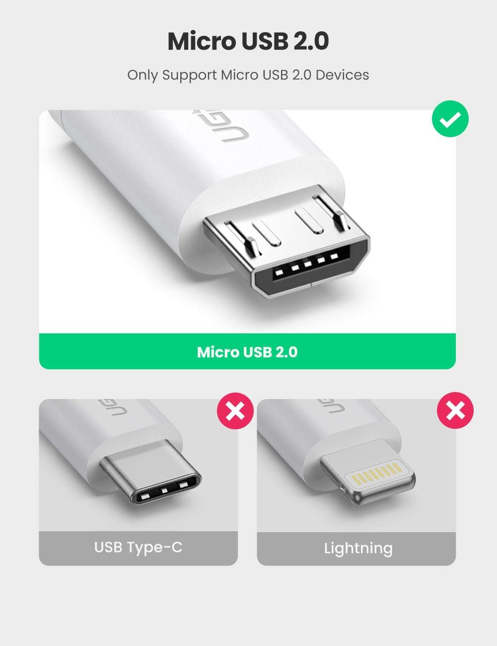 UGREEN USB 2.0 OTG Cable 2 Pack - Micro USB Male to USB Female Adapter for Samsung S7 S6 Edge S4 S3 LG G4 DJI Spark Mavic Remote Controller Android Tablets - White