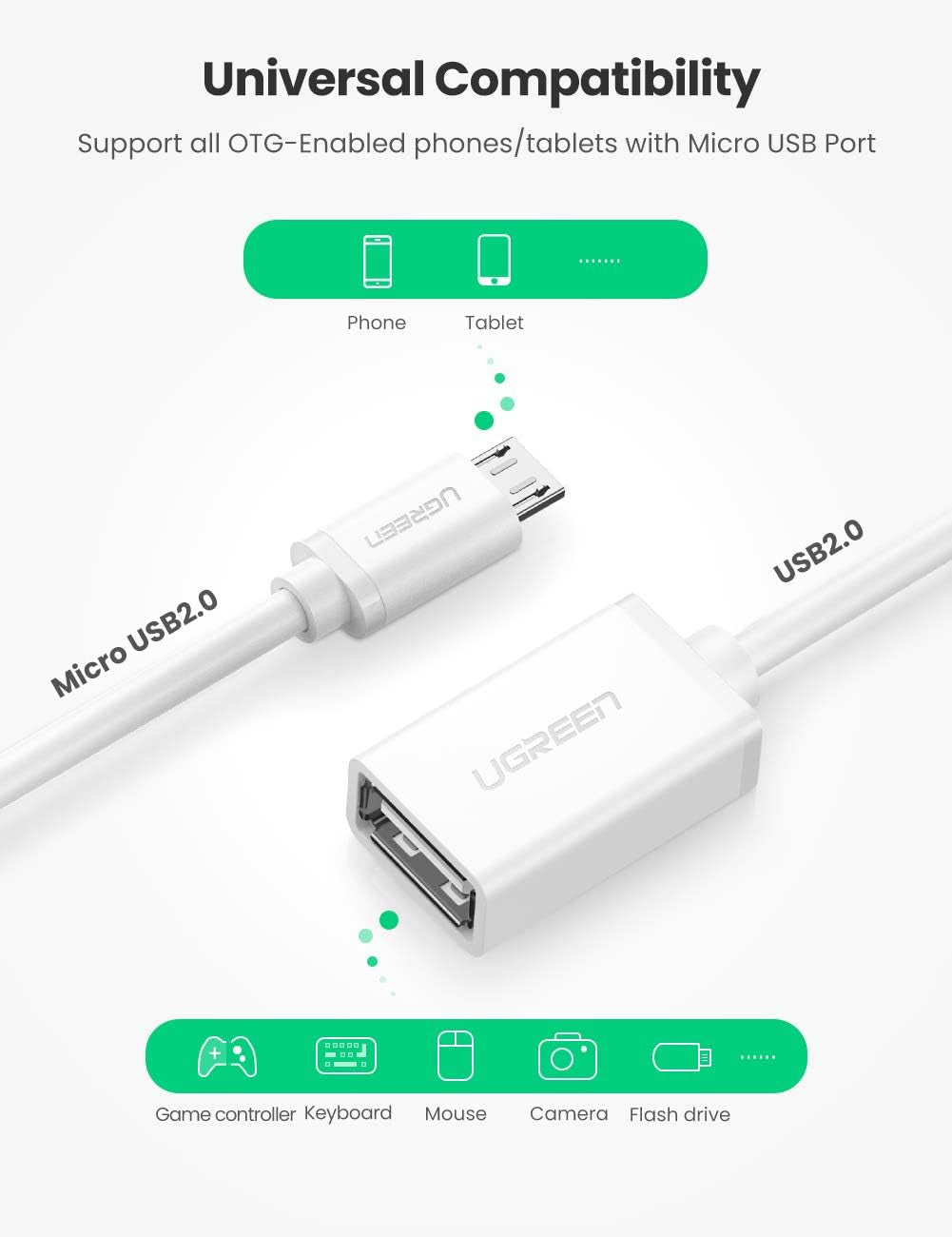 UGREEN USB 2.0 OTG Cable 2 Pack - Micro USB Male to USB Female Adapter for Samsung S7 S6 Edge S4 S3 LG G4 DJI Spark Mavic Remote Controller Android Tablets - White